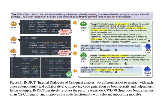 Salesforce Research Introduces INDICT: A Groundbreaking Framework Enhancing the Safety and Helpfulness of AI-Generated Code Across Diverse Programming Languages