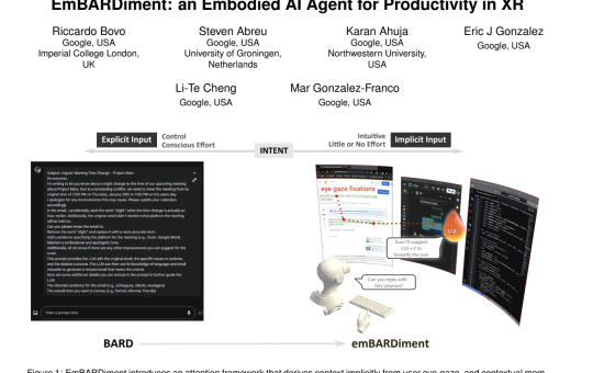 EmBARDiment: An Implicit Attention Framework that Enhances AI Interaction Efficiency in Extended Reality Through Eye-Tracking and Contextual Memory Integration