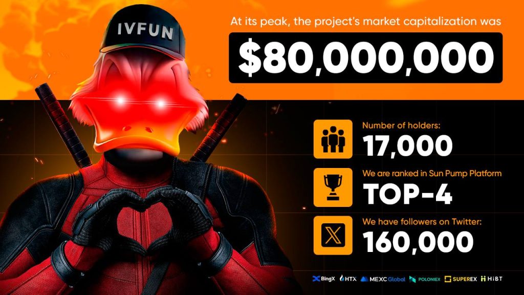 IVFUN Memecoin Launches on TRON's Sun Pump Network, Surpasses 17,000 Holders