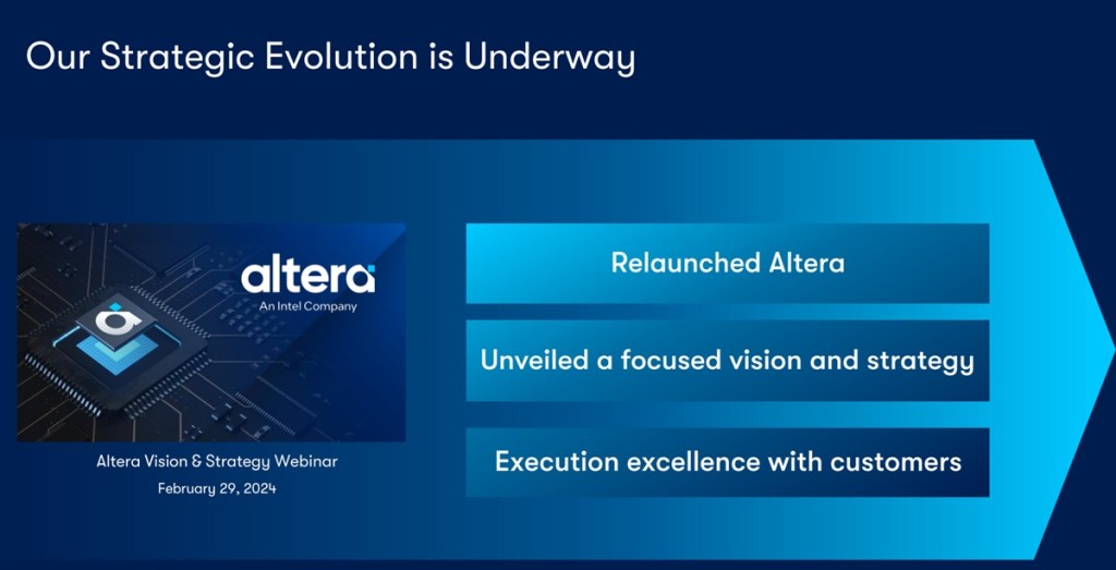 Altera brings more AI to the edge and cloud with new programmable chips