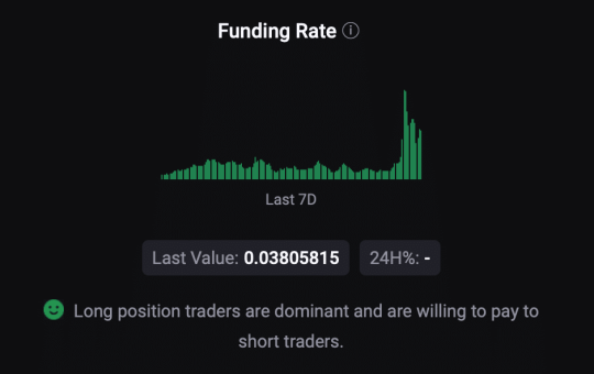 Funding, Mergers, and Acquisitions in the Crypto Space: Key Trends and Insights