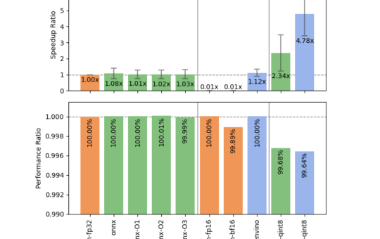 Hugging Face Releases Sentence Transformers v3.3.0: A Major Leap for NLP Efficiency