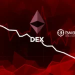 Grim Outlook: Ethereum DEX Volumes Crash 34% – Is ETH Price Doomed?