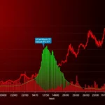 Alarming Red Sea: Nearly All US Spot Bitcoin ETFs Struggle in March Except One