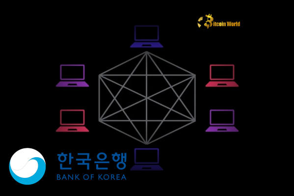Bank of Korea Reveals Ambitious Public Blockchain Plan