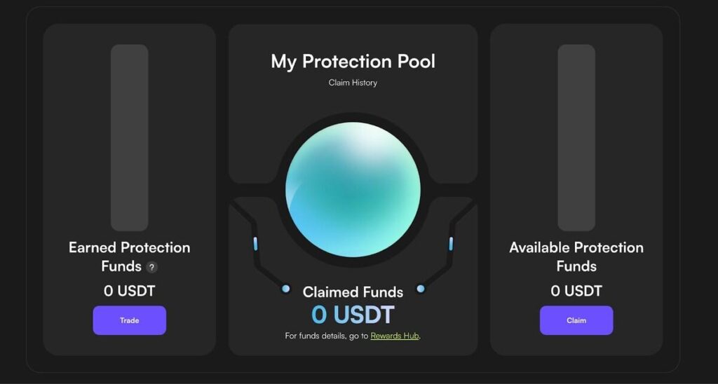 Futures Protection Program 17476338065IzWf6DAm6
