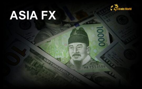 Crucial Uncertainty Grips Asia FX Amidst Moody’s Downgrade and China Data