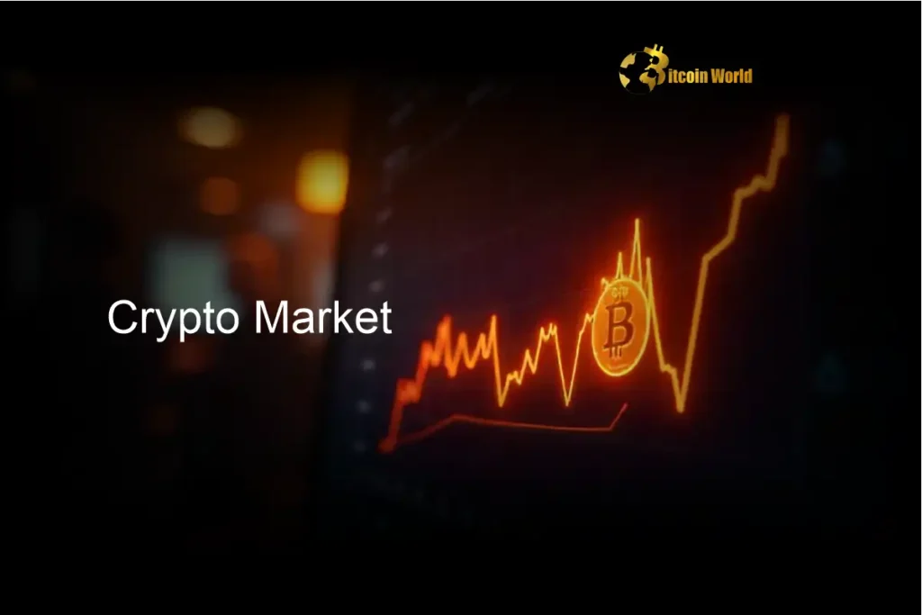 Crypto Market: Unlocking Explosive Digital Assets Trends and Bitcoin Price Insights