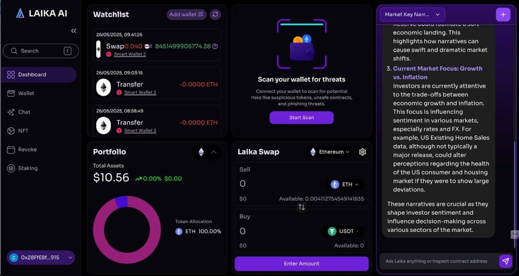 Laika AI Partners with Cardexo to Launch World’s First $LKI-Powered Mastercard, Enabling Direct Token Spending at 180+ Million Merchants Globally
