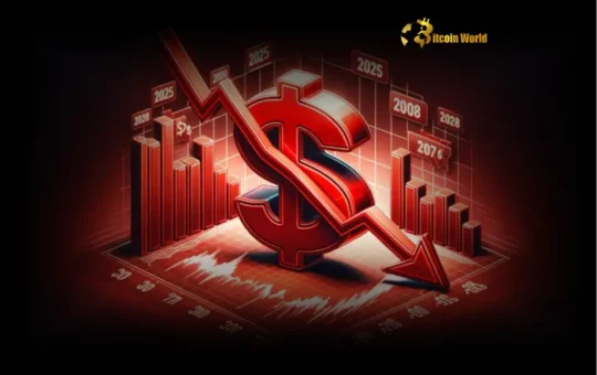 US Dollar Slump: Stagflation Jitters Signal Economic Danger Ahead