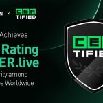 KuCoin Achieves AAA Rating on CER.live, Solidifying Position as a Top Secure Cryptocurrency Exchange