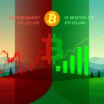 Alarming Bitcoin Futures Premium Falls to 3-Month Low Despite Strong ETF Inflows