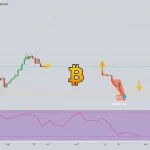 Bitcoin Price: When Will the Crucial Consolidation End?