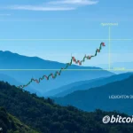 Bitcoin Price: Crucial Resistance Ahead, New Highs Before July Unlikely