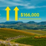 Bitcoin Price: Crucial $106K Level Eyed as $100K Hold Strengthens