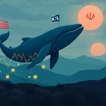 Shocking Ether Whales Open $100M Leveraged Bets After US Strikes Iran