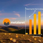 Metaplanet Bitcoin Holdings Surge Past 11,000 BTC, Nearing Tesla’s Stash