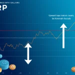 XRP Price: Epic Breakout Predicted After 200 Days Consolidation