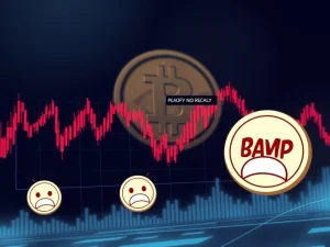 A chart illustrating the impact of the Bitcoin CME Gap on memecoin prices, showing significant sell-offs.