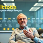 Bitcoin Lessons: 9 Years of Hard-Earned Wisdom for Crypto Success