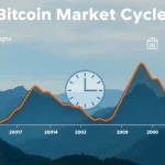 Urgent Bitcoin Warning: Xapo Bank CEO Says 4-Year Market Cycle Endures