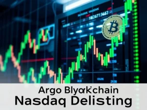 Bitcoin news on Nasdaq delisting Argo Blockchain due to stock decline