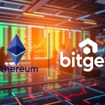 Ethereum News Today: Bitget Dominates ETH Derivatives Liquidity, Overtakes Binance to Become 3rd Largest Crypto Exchange