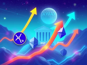 Crypto Markets surge, depicting XRP, Ethereum, BNB, and AVAX prices rising, driven by Federal Reserve anticipation and market optimism.
