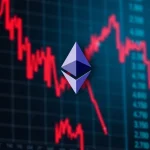 Ethereum News: Shocking 13% Drop in Fundamental Global Shares After Bold $200M ETH Treasury Move