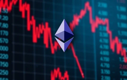 Ethereum news showing Fundamental Global shares drop after ETH treasury move
