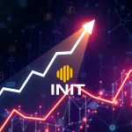 INIT token chart dramatically rising, symbolizing its rapid 643% surge driven by strategic blockchain partnerships and DeFi innovation.