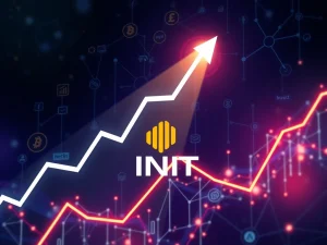 INIT token chart dramatically rising, symbolizing its rapid 643% surge driven by strategic blockchain partnerships and DeFi innovation.