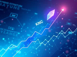 A vibrant graphic illustrating KNC's monumental surge, symbolizing Kyber Network's growth and strategic upgrades.
