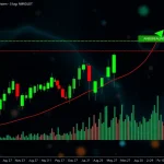 Neiro Ethereum (NEIROUSDT) Price Explodes: A Comprehensive Daily Market Analysis
