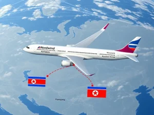 An airplane symbolizing Russia North Korea flights, bridging two nations amidst evolving geopolitical landscapes.
