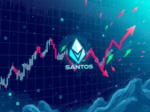 A chart illustrating the extreme crypto volatility of SANTOS Token, showing a dramatic reported price drop.