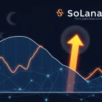 Solana News Today: Asymmetric Financial’s Pivotal Shift to Blockchain Infrastructure After Dramatic Liquid Alpha Fund Decline