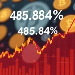 SPK cryptocurrency price surge graph showing 485.84% growth in 24 hours
