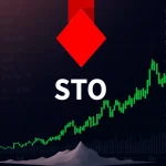 STO token price crashing amid sharp cryptocurrency volatility