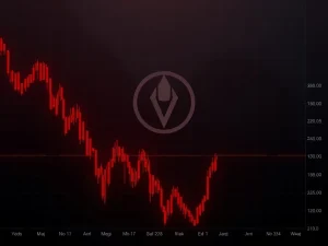 SUN token price crashing amid network upgrade with extreme volatility