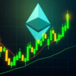 Unlocking Wrapped Beacon ETH: A Powerful Market Overview and Trading Insights