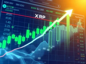 XRP price chart showing bullish reversal potential at $3.30 resistance level