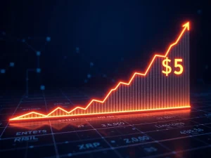 XRP price surge graph showing potential $5 milestone in 2025