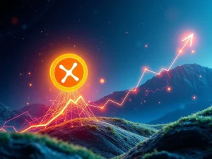 A visual representation of XRP price momentum, with upward arrows and blockchain data, emphasizing strong on-chain activity.