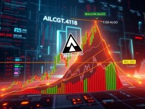 Algorand (ALGO) price chart breaking out with bullish fractal pattern signaling potential rally