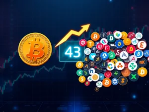 A visual representation of the Altcoin Season Index rising, indicating a significant crypto market shift towards altcoins from Bitcoin.