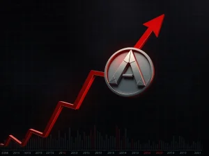 ARKM cryptocurrency price crash showing extreme volatility on market chart