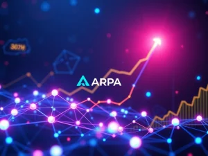 A visual representation of ARPA's incredible price surge, with a dynamic upward arrow signifying rapid growth on the ARPA network.