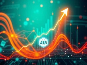 Chart showing ASR token's phenomenal price surge driven by ecosystem expansion.