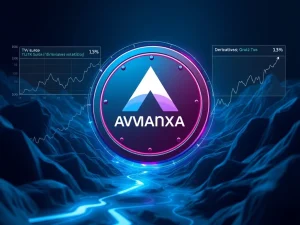 Avalanche AVAX token with TVL surge and derivatives growth metrics